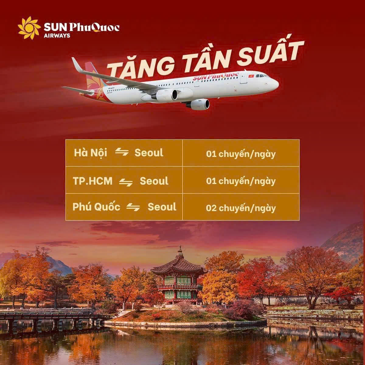 Khám Phá Thế Giới Với SUN Phu Quoc AIRWAYS 🛫️✈️
