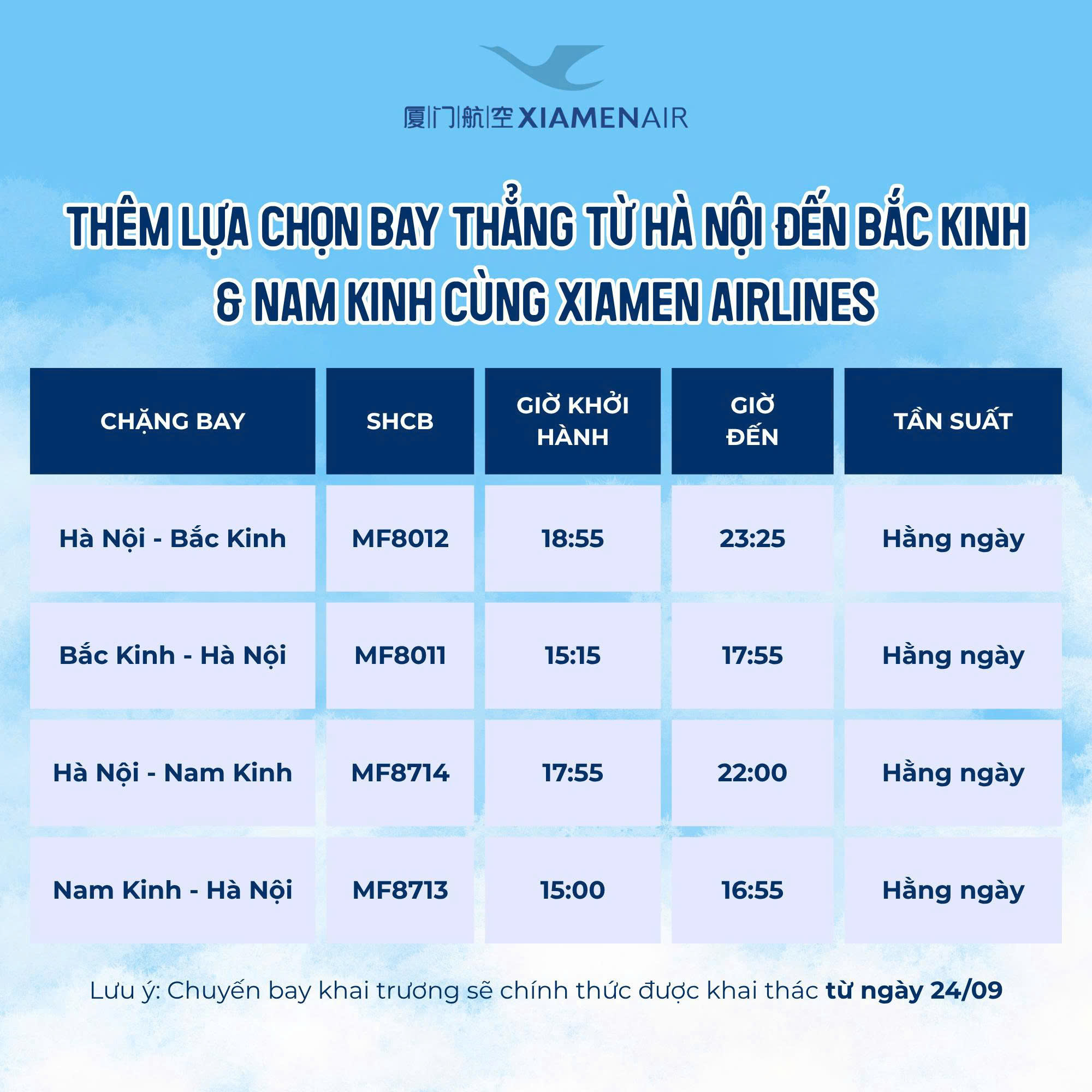 Khám phá Bắc Kinh và Nam Kinh cùng XIAMENAIR 🛫️✈️