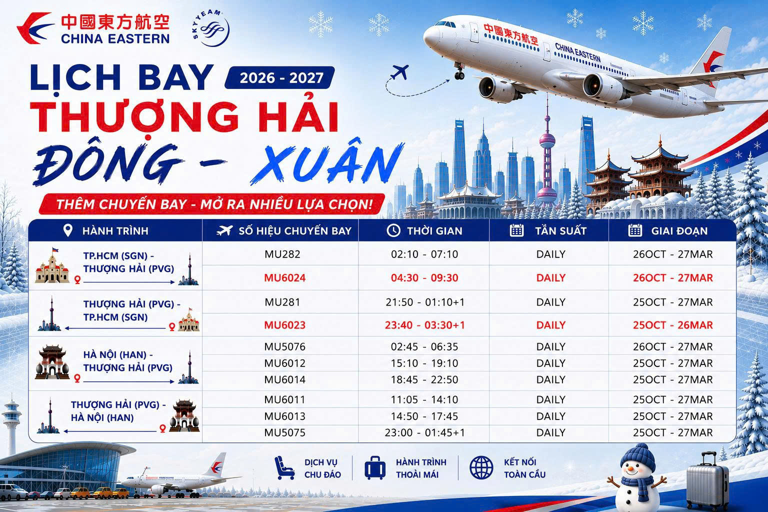 Khám Phá Thượng Hải Cùng China Eastern Airlines ✈️