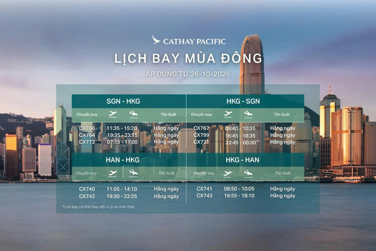 Khám phá thế giới với Cathay Pacific – Bay đến Hồng Kông và Hà Nội 🛫✈️